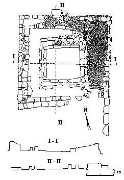 The sanctuary of Humarin