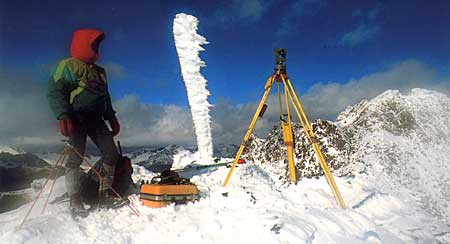 Survey of the Iceman site